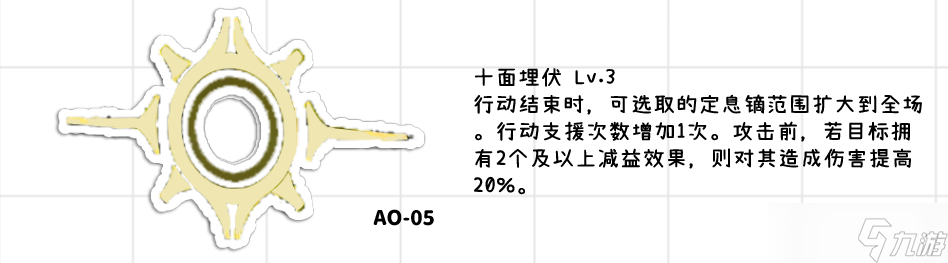 少女前線2追放朝暉全方面解析攻略