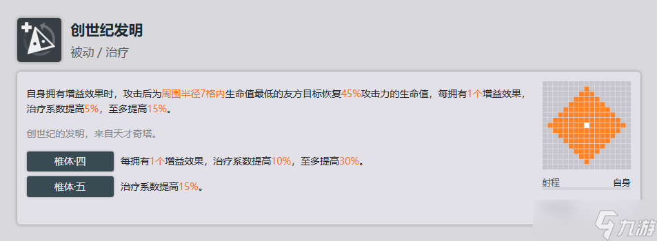 少女前线2追放奇塔全方面解析攻略