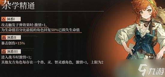 重返未来1999洛佩拉强度如何 洛佩拉角色定位分析