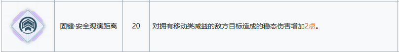 少女前線2追放維普蕾全方面解析攻略