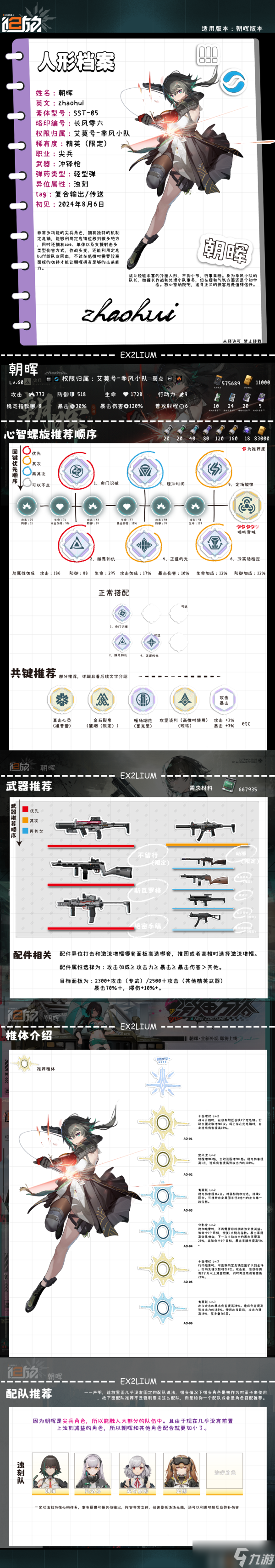 少女前线2追放朝晖全方面解析攻略