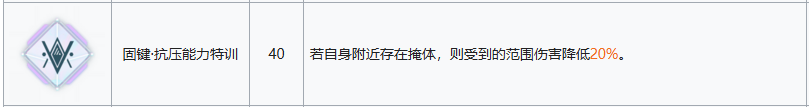 少女前線2追放維普蕾全方面解析攻略