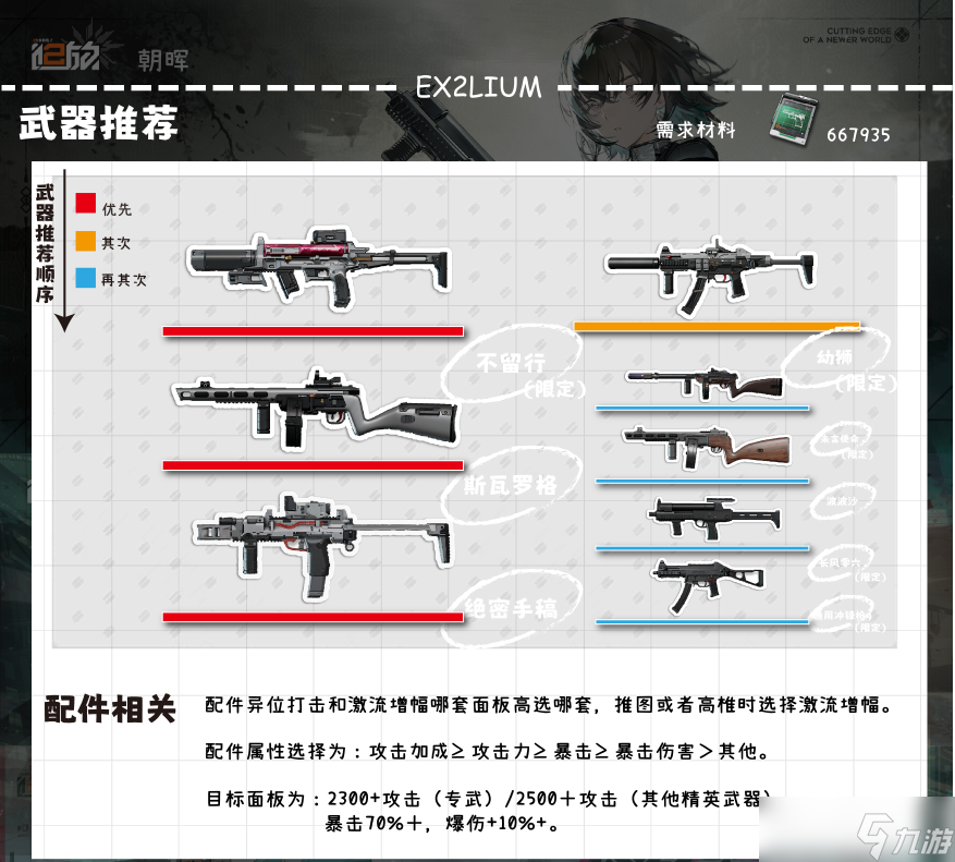 少女前線2追放朝暉全方面解析攻略