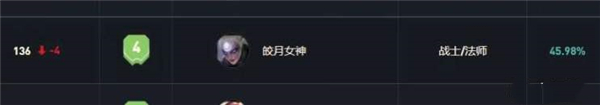 大乱斗皎月怎么玩 2022皎月大乱斗出装&天赋&符文推荐