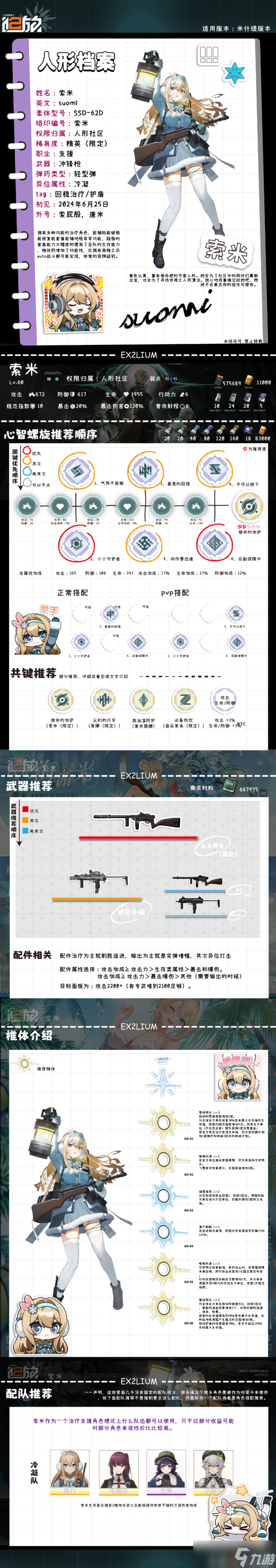 少女前線2追放索米全方面解析攻略