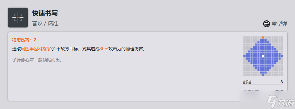 少女前线2追放莉塔拉全方面解析攻略