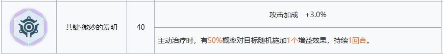 少女前線2追放奇塔全方面解析攻略