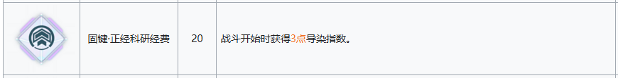 少女前线2追放奇塔全方面解析攻略