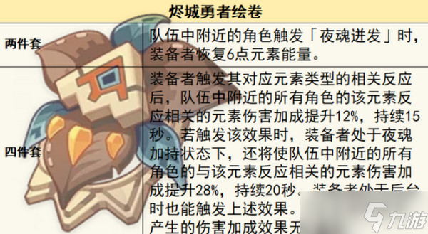 原神希诺宁圣遗物怎么搭配 希诺宁圣遗物搭配推荐[多图]