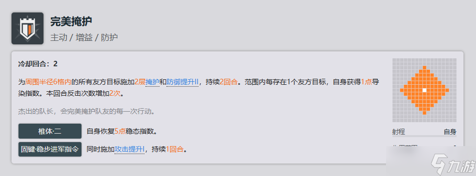 少女前线2追放闪电全方面解析攻略
