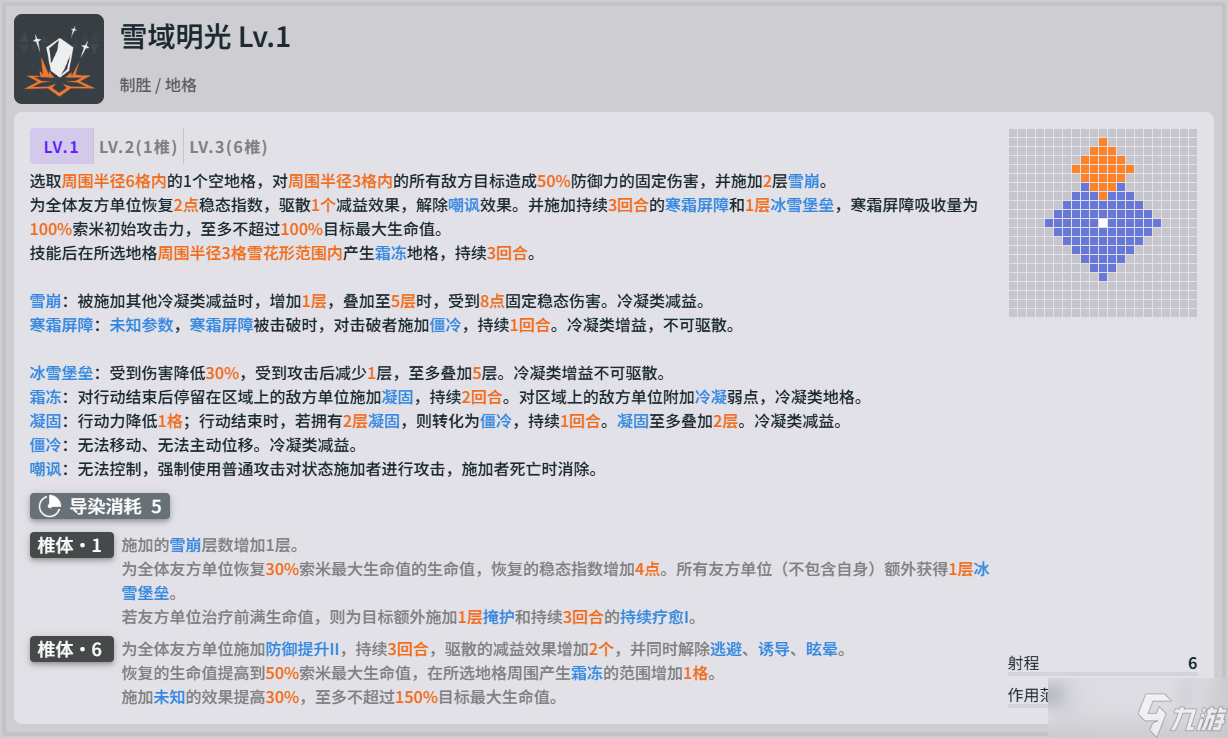 少女前線2追放索米全方面解析攻略