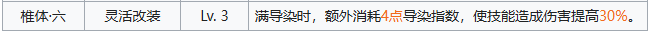 少女前线2追放塞布丽娜一图流解析攻略