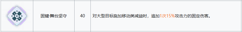 少女前線2追放維普蕾全方面解析攻略