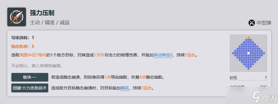 少女前线2追放闪电全方面解析攻略