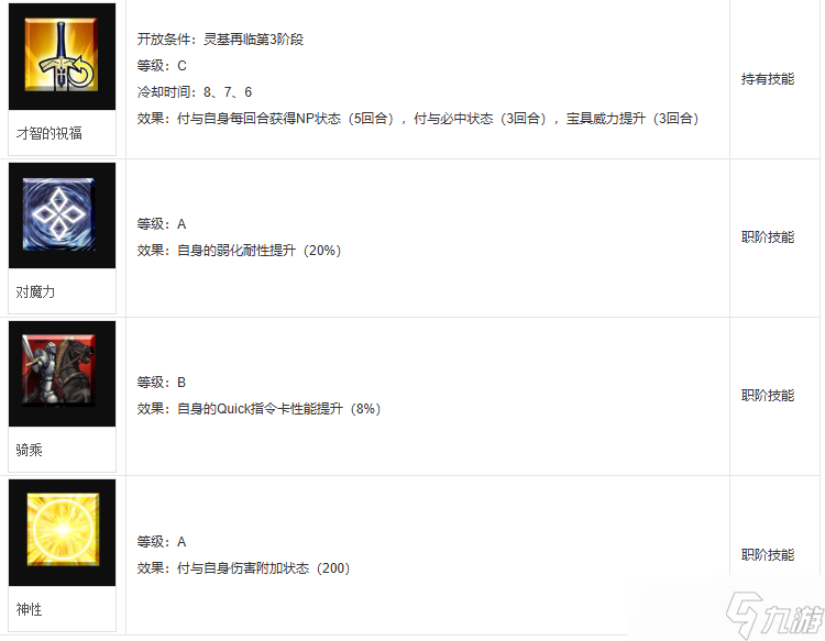fgo铃鹿御前