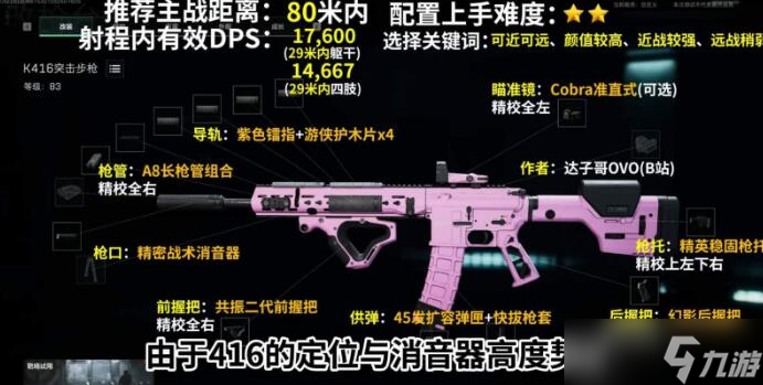 《三角洲行動(dòng)》K416改裝方法攻略