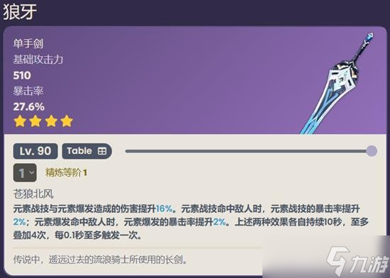 原神千织适合用什么武器 原神千织武器推荐攻略