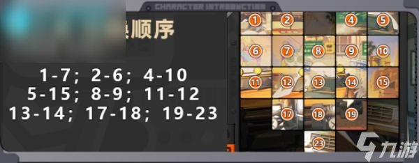 絕區(qū)零贈爾麗都第三天怎么過