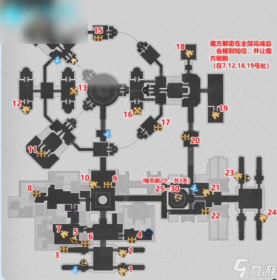 崩壞星穹鐵道仙舟羅浮寶箱位置