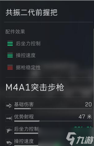 三角洲行動(dòng)M4A1可以如何改裝