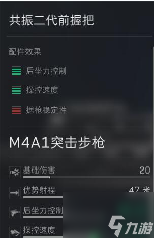 三角洲行動M4A1可以如何改裝