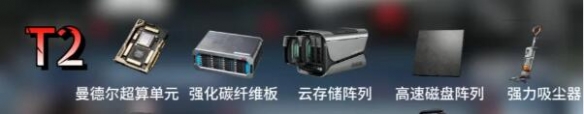 三角洲行動大金大紅物價排行榜最新