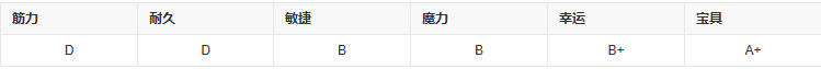 fgo玛丽安托瓦内特