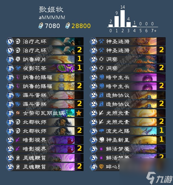 炉石传说无限战卡组怎么样