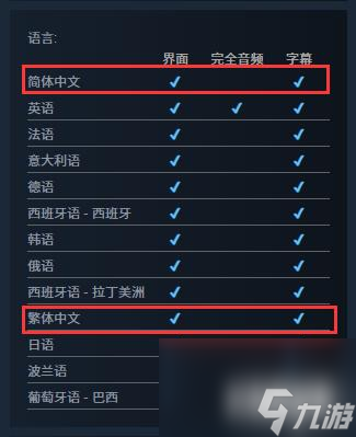 《荒野大鏢客》上架Steam！定價(jià)公開 10月底發(fā)售