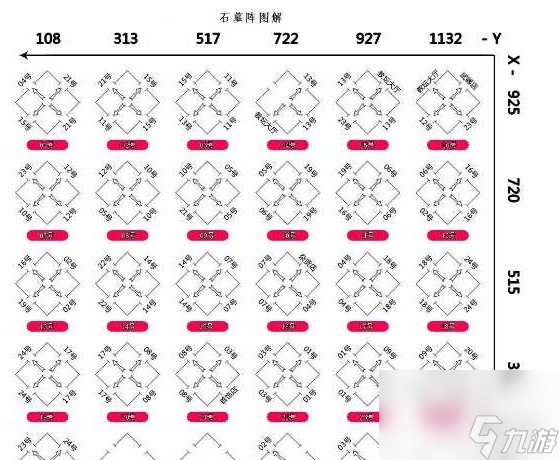 热血传奇石墓阵下7层速通路线