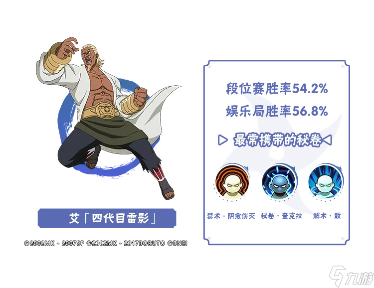 【火影忍者】平衡性調(diào)整之后9月忍者勝率排名