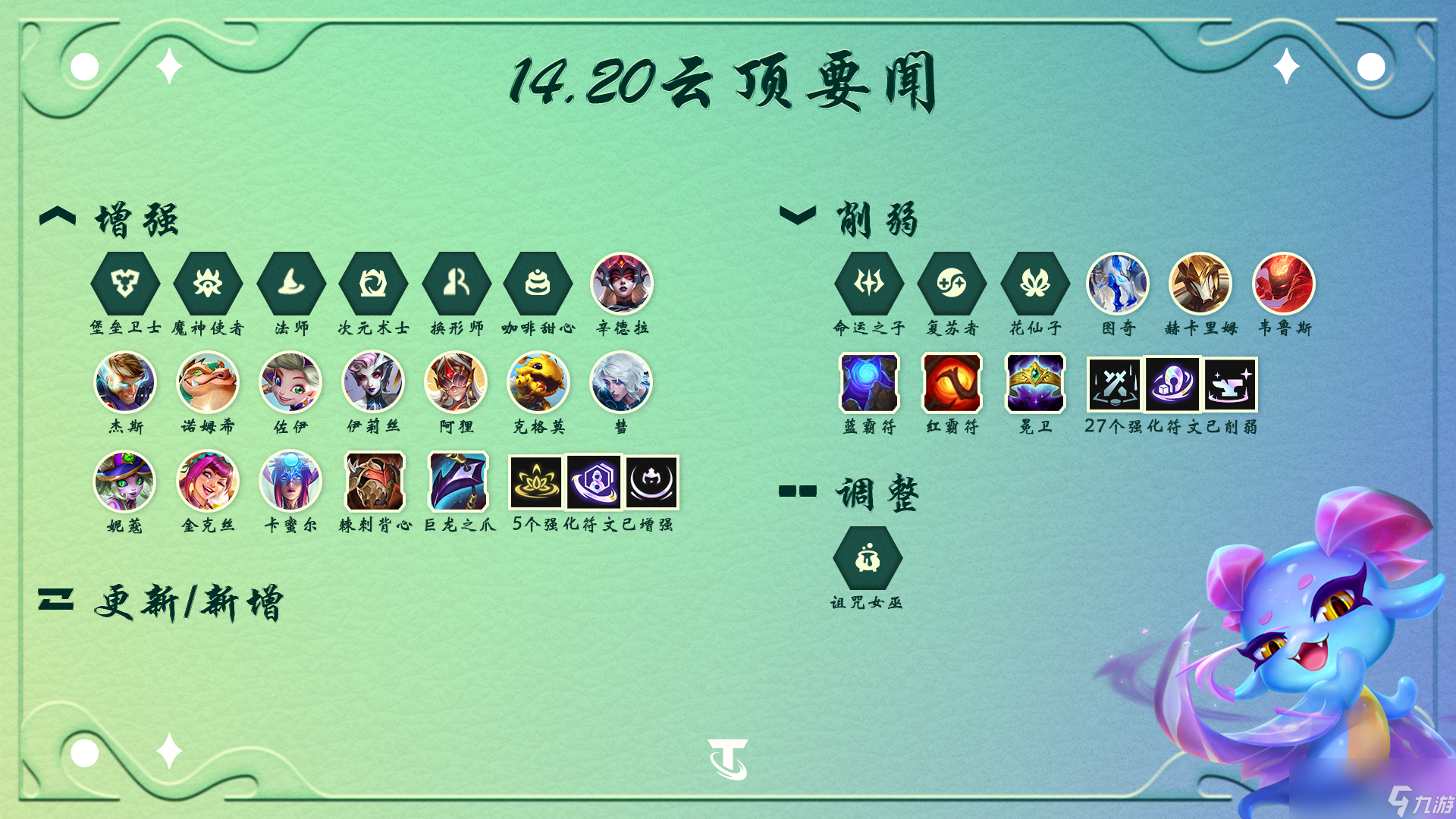 云頂之弈14.20系統(tǒng)調整介紹