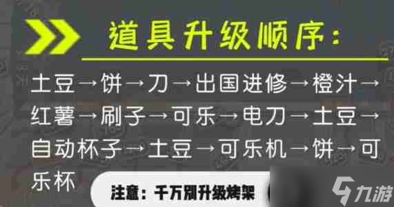 沙威瑪傳奇游戲前期怎么玩 游戲前期玩法攻略