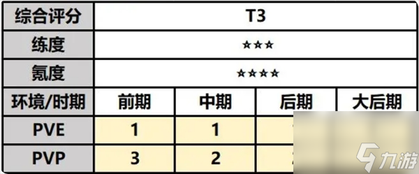 最強祖師司空韶華強不強