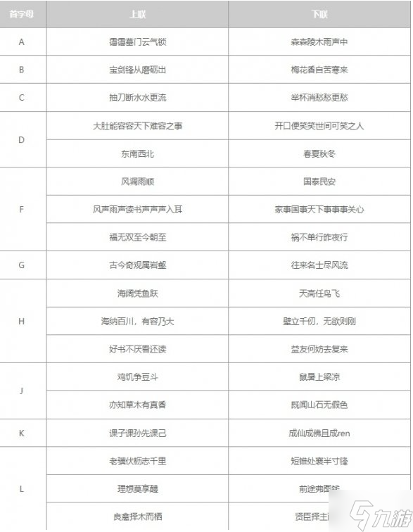 大俠立志傳太學館院長對聯(lián)怎么對-太學館院長對聯(lián)答案分享