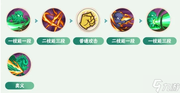 火影忍者手游须佐能乎宇智波止水怎么连招-宇智波止水「须佐能乎」连招教学