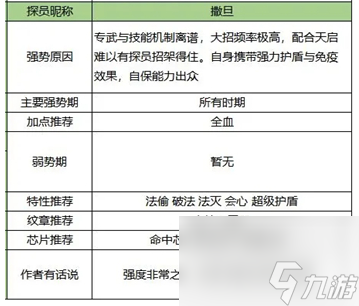 雙生幻想升18星攻略？雙生幻想攻略推薦