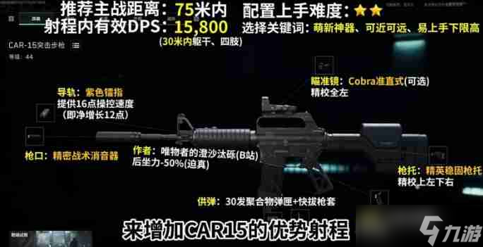 《三角洲行動》car15改裝方法詳解