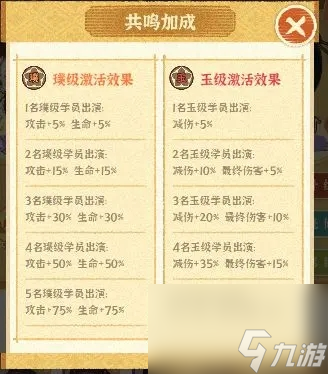 某某朝的女子乐坊学员实力提升技巧分享