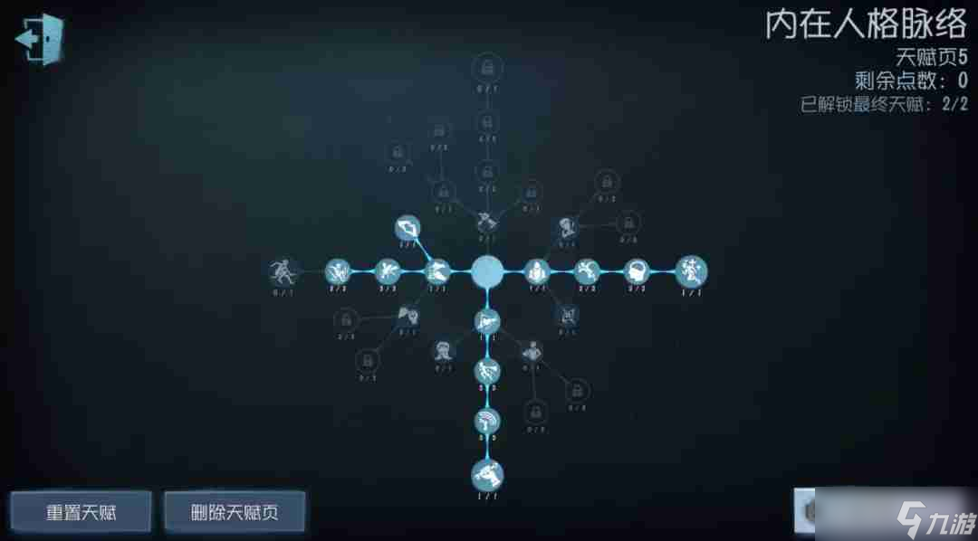 第五人格哭泣小丑天賦怎么加點(diǎn) 哭泣小丑天賦加點(diǎn)攻略