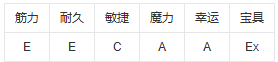 fgo皇女