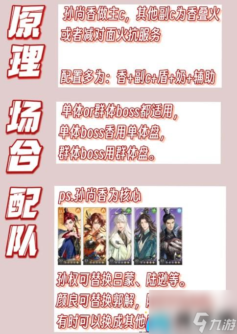 如鳶孫尚香全方位怎么養(yǎng)成攻略指南