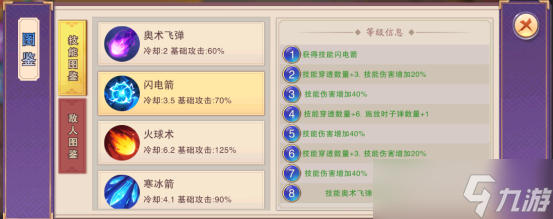 《塔王之王2》守卫剑阁初期的天赋加点与技能选择介绍