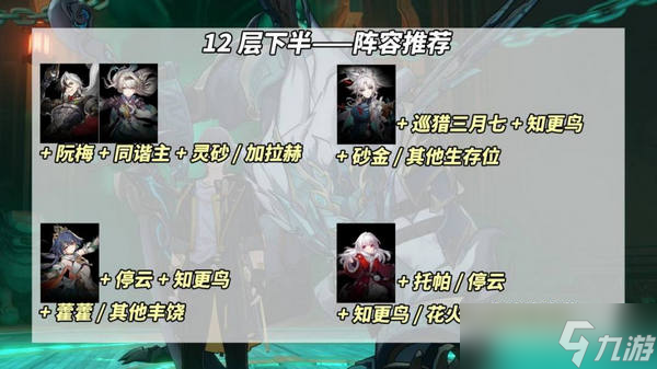 崩壞星穹鐵道鱗淵潮動混沌回憶打法攻略 鱗淵潮動混沌回憶滿星打法攻略[多圖]