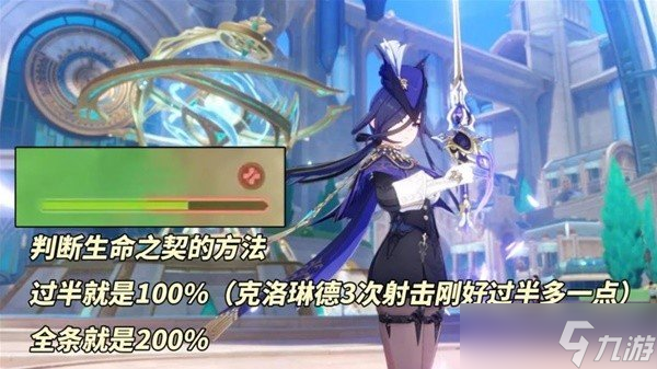 原神克洛琳德機(jī)制介紹 原神克洛琳德角色攻略