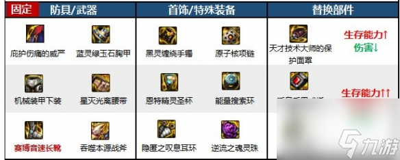 dnf驅魔師力驅法驅選擇推薦