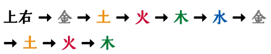 黑色沙漠觉醒道士技能介绍 黑色沙漠觉醒道士技能玩法