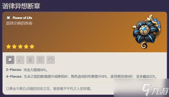 原神克洛琳德用什么圣遗物 克洛琳德圣遗物推荐