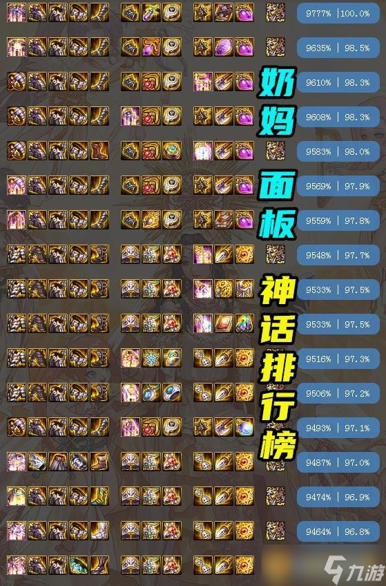 《DNF》神话改版排名奶妈一览