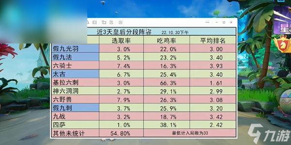 多多自走棋阵容克制